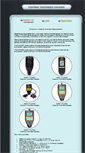 Mobile Screenshot of coating-thicknessgauges.com